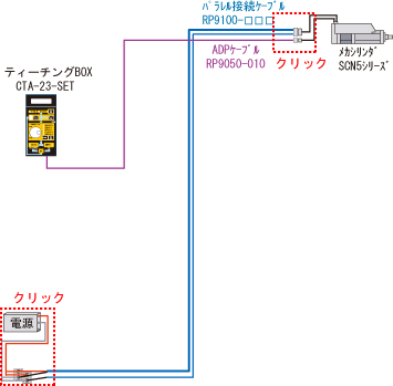 eB[`OBOX̔z}ł