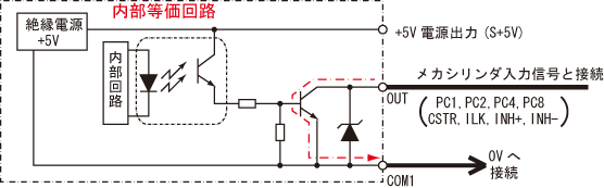 メカシリンダとシーケンサ（PLC)の配線説明、キーエンスPLCとの接続