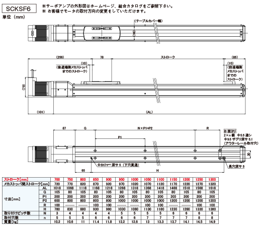 SCKSF4V[Y̊O`@}ł