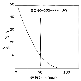 x|͓Otł